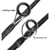 Fishing Rod Fishing Rod Carbon Fishing Baitcasting Rod Travel Lure Casting Rod 165 Cm/5.4 Ft